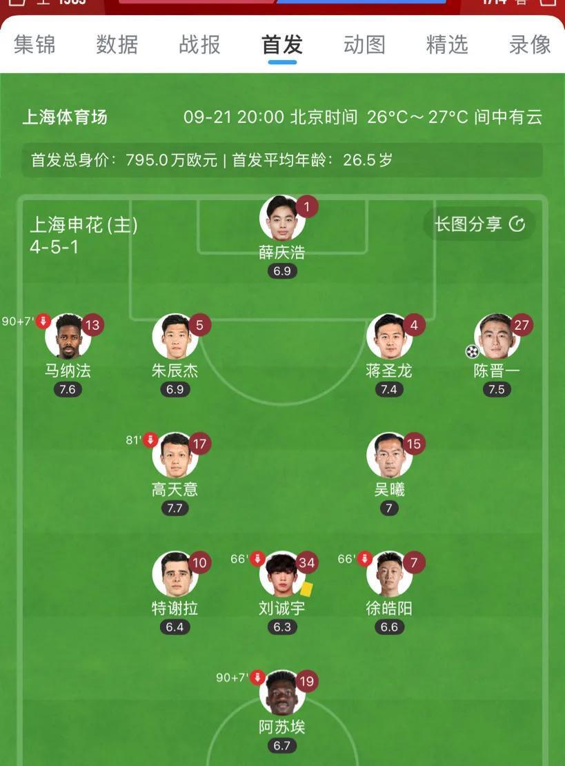 https, 重要 https, 重要