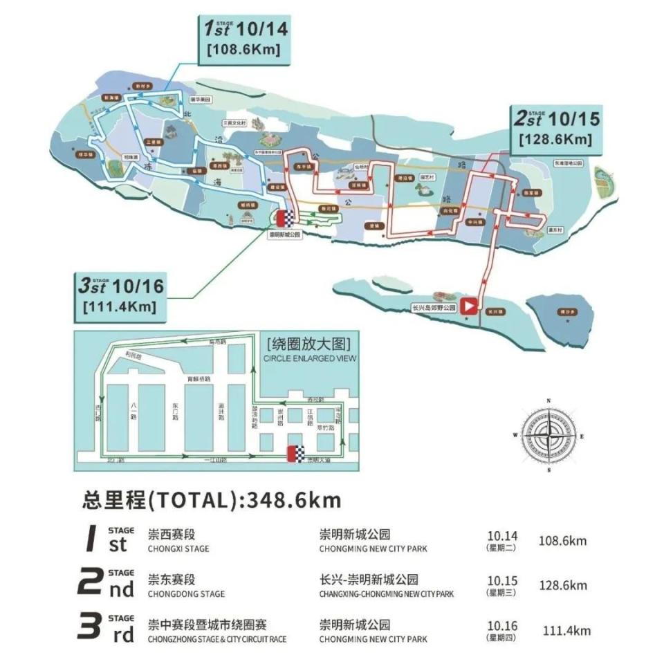 IEAA, 确保赛事安