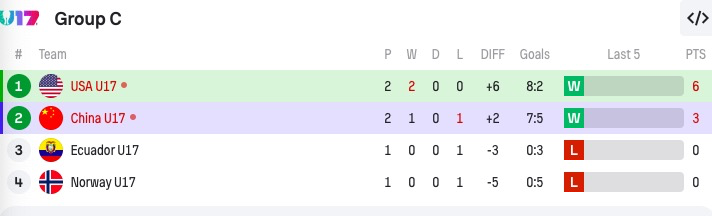 女足, img 女足, img